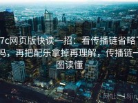 17c网页版快读一招：看传播链省略了吗，再把配乐拿掉再理解，传播链一图读懂